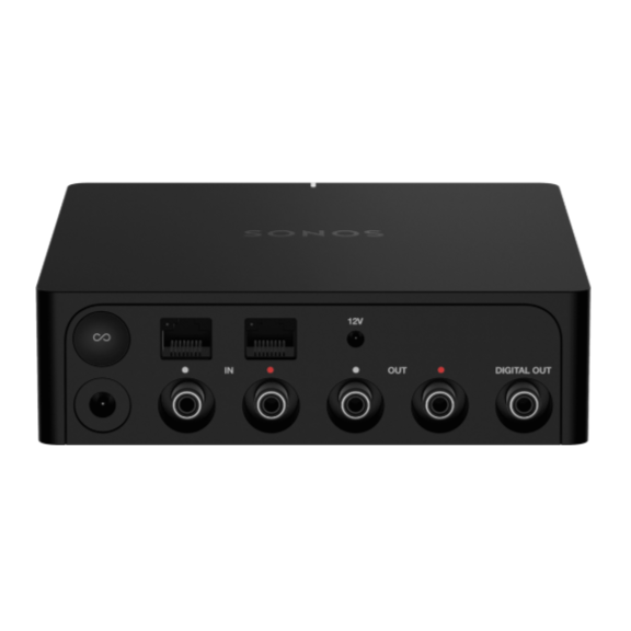 SONOS PORT
