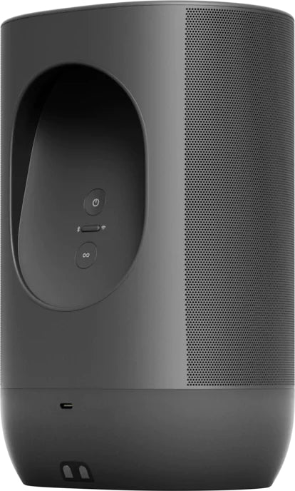 SONOS Move
