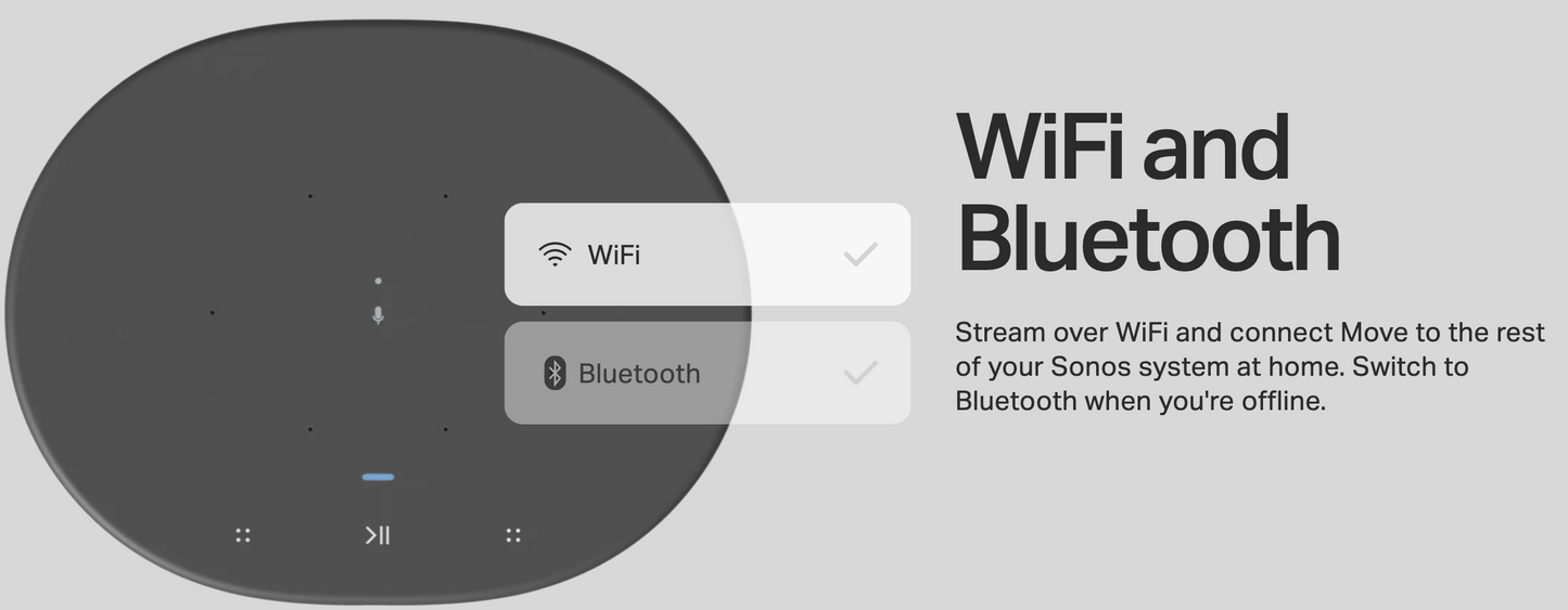 SONOS Move