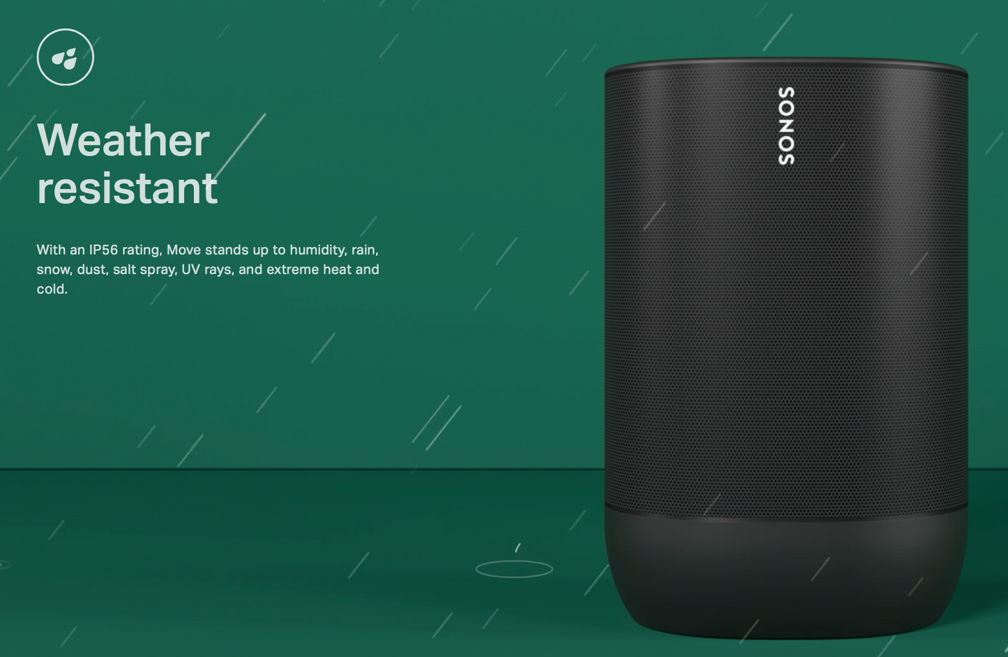 SONOS Move