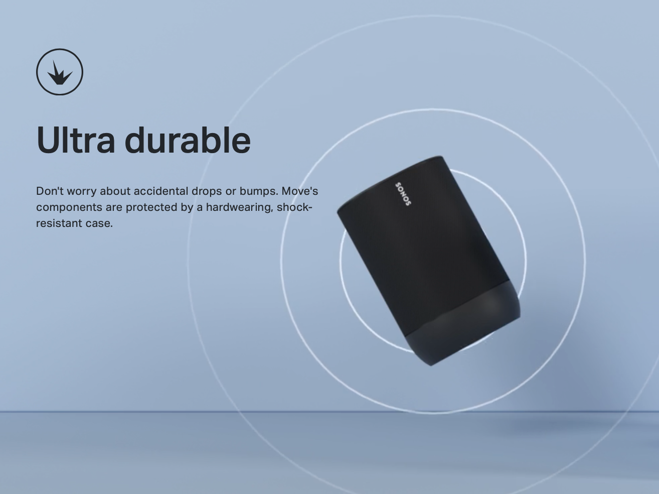 SONOS Move