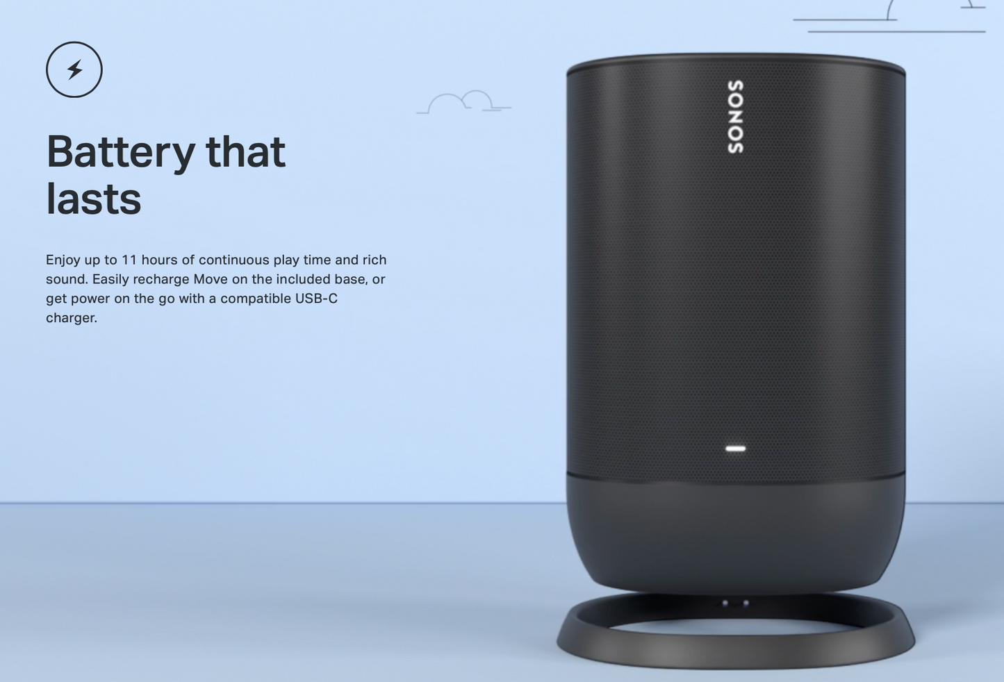 SONOS Move